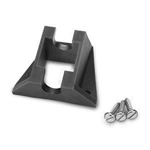 Mast Bracket gWind™/gWind™ Wireless