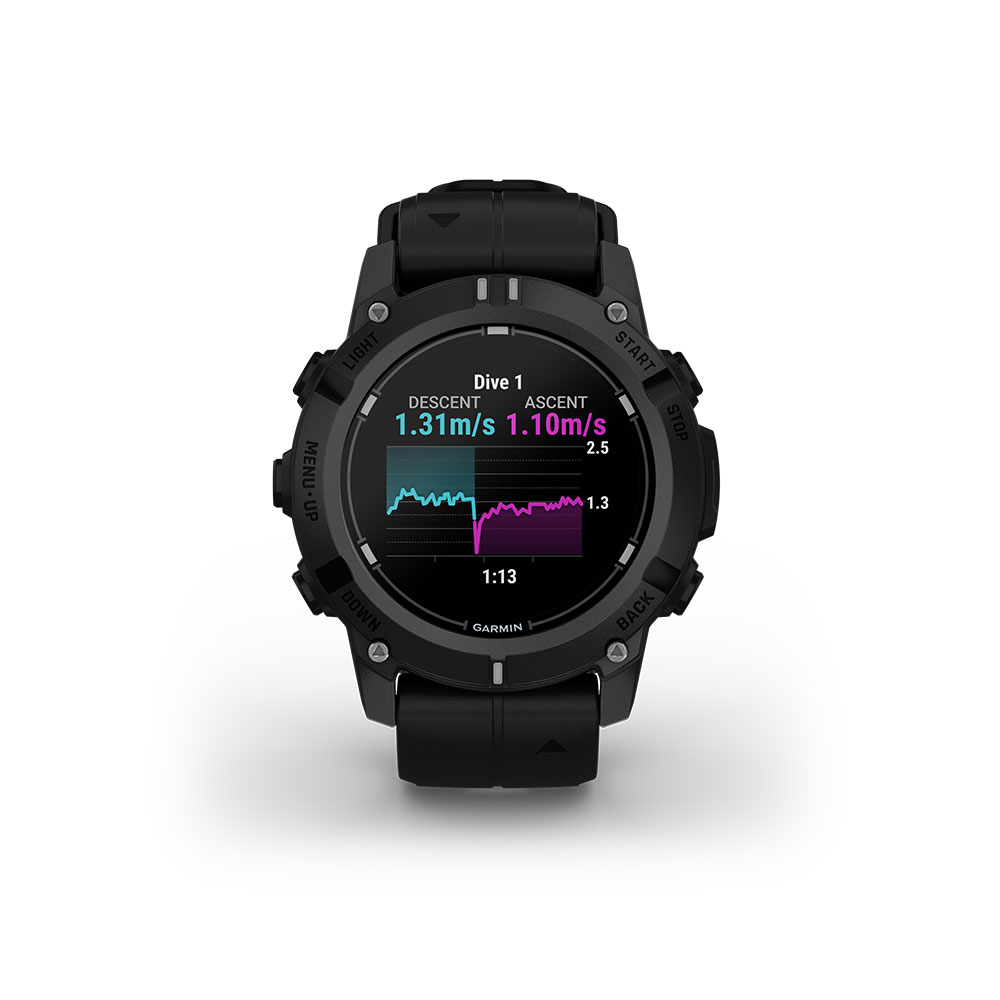 DescentG2_HR_Black_Front_0004_desG2_Velocity-Chart_Metric