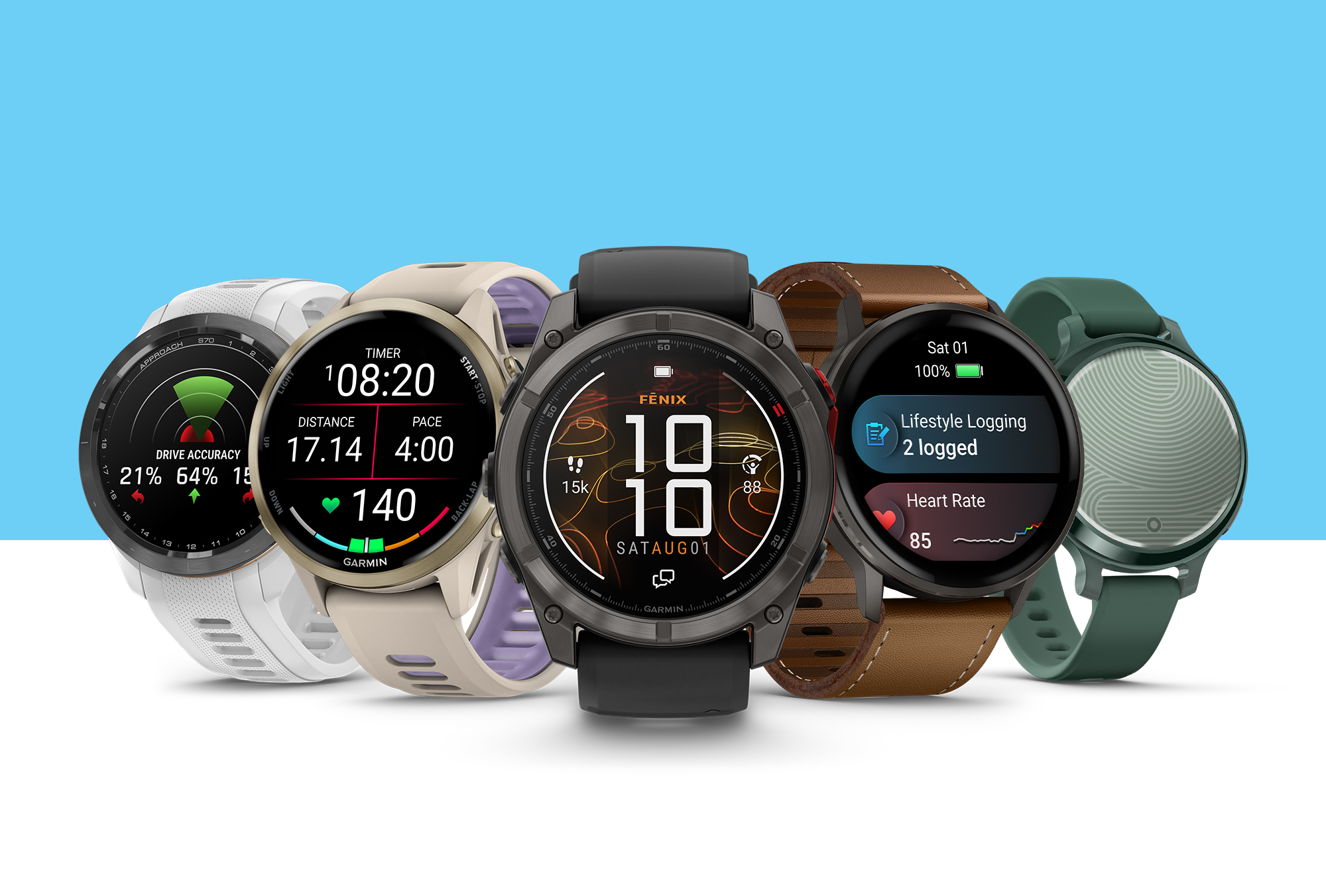 garmin best smartwatch for me